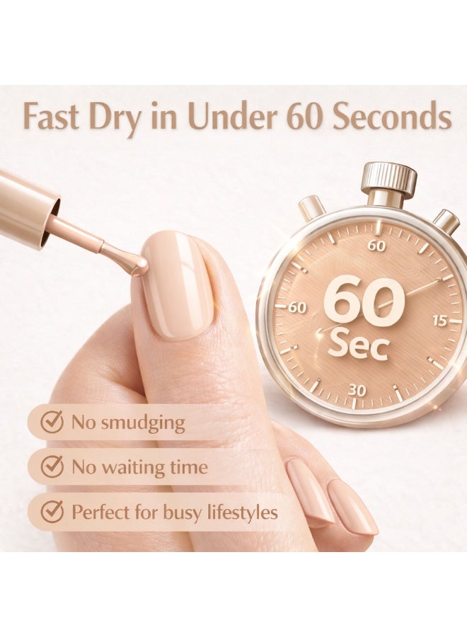 Brunson Classic Nail Polish 18ml Fast Dry Nail Lacquer Nail Harderner Normal Polish Glossy Gel Effect Quick Air Dry Long-Lasting Natural Nail Enamel Salon Quality Manicure Pedicure Regular Polish - Image 4